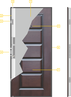 Схема метална входна врата модел 093-G